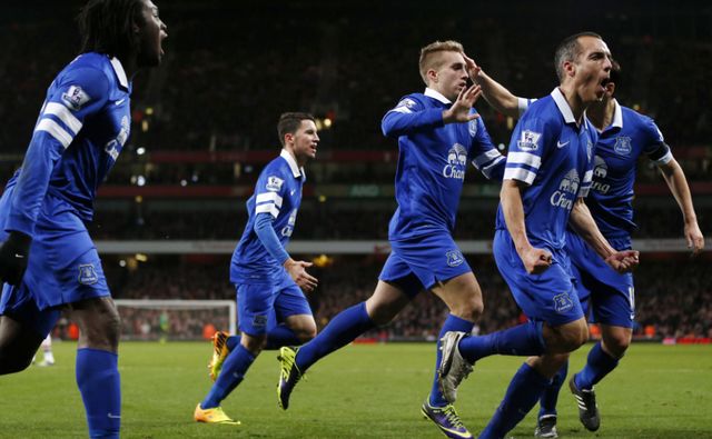 现金流折现 现金流折现